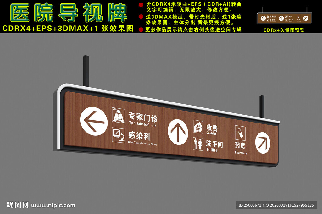 医院天花指示牌