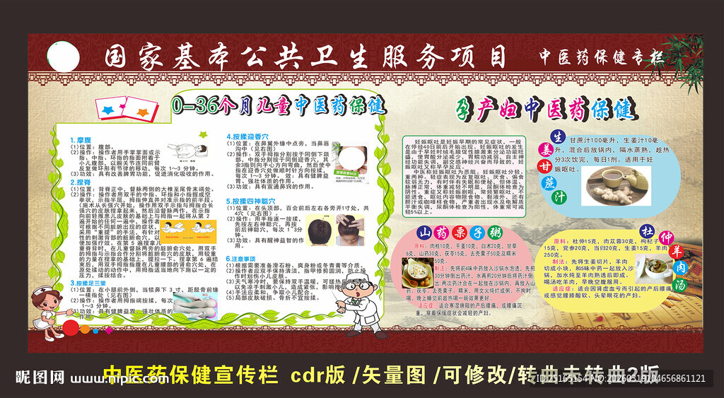 中医药保健宣传栏