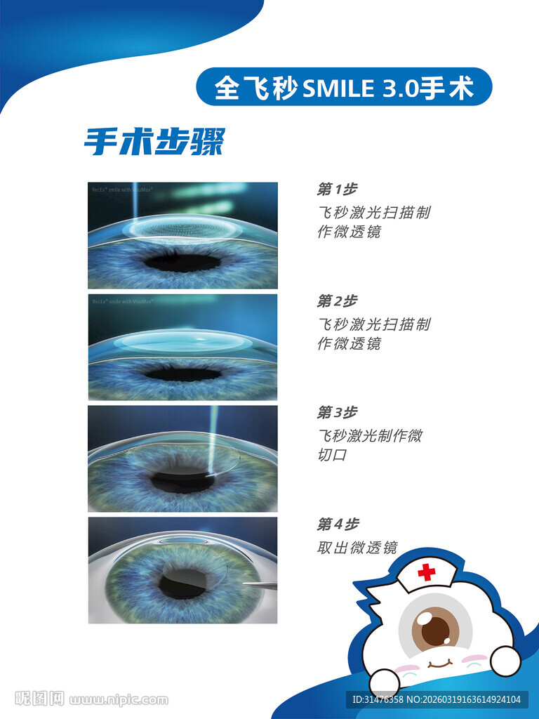 全飞秒手术步骤