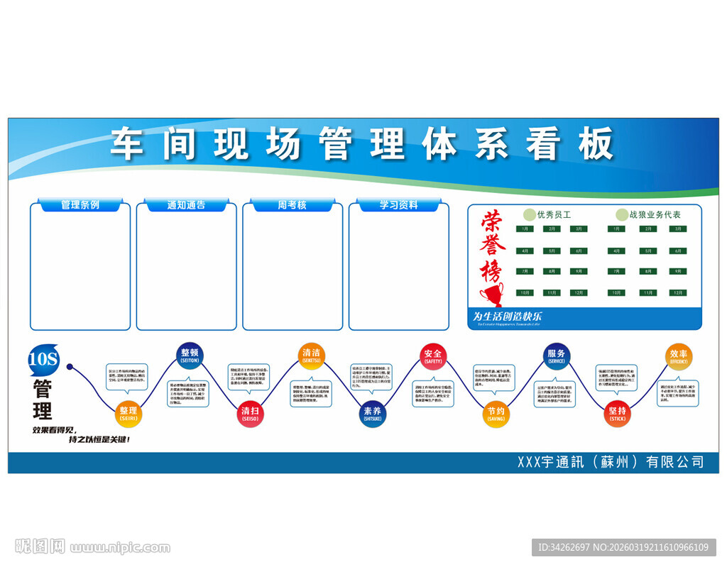 车间现场管理体系看板