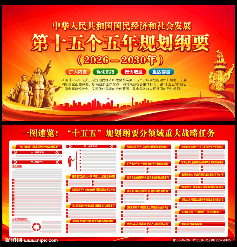 十五五规划纲要