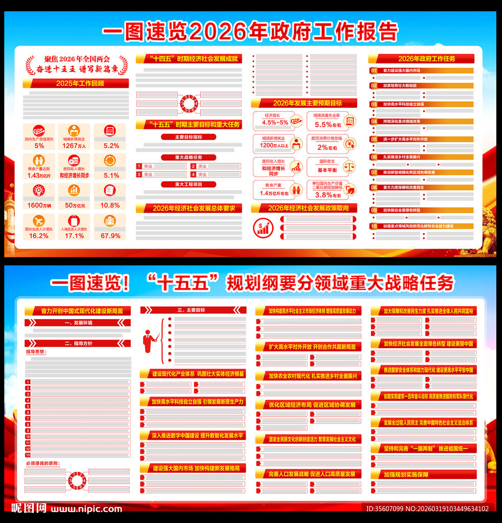 2026年政府工作报告十五五纲
