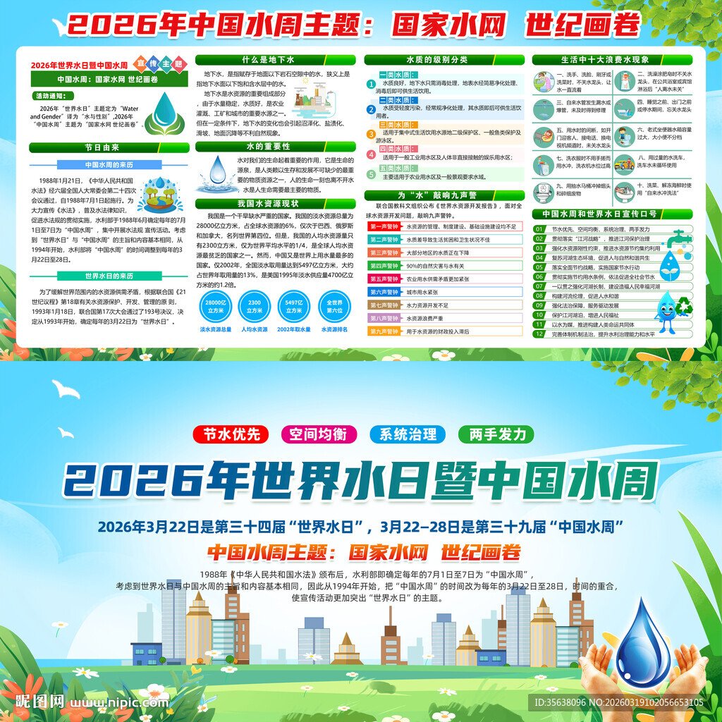 2026世界水日中国水周展板