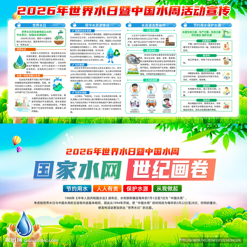 世界水日中国水周宣传栏