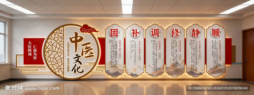 中医文化墙