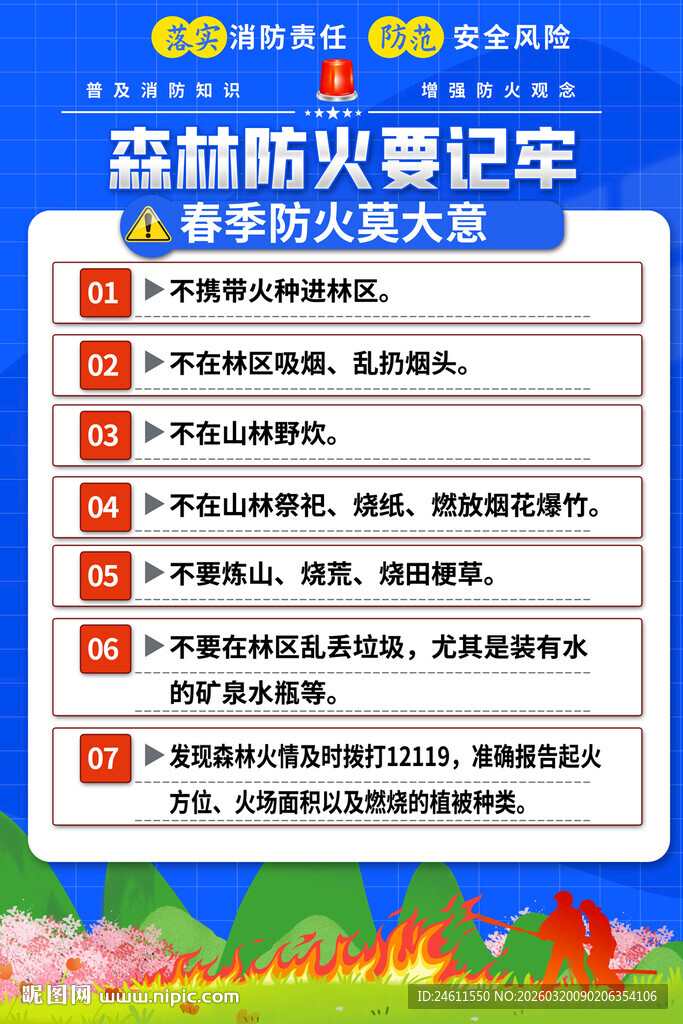 预防森林火灾宣传海报