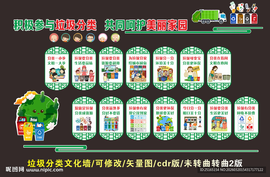 垃圾分类文化墙