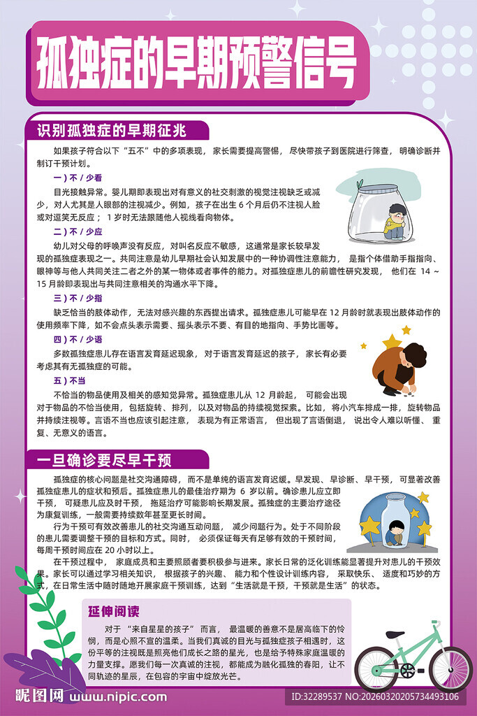 孤独症的早期预警信号海报