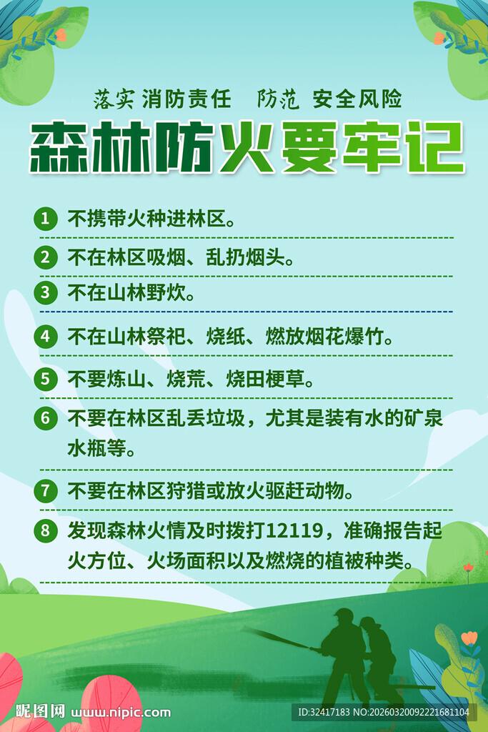 森林防火安全牢记海报