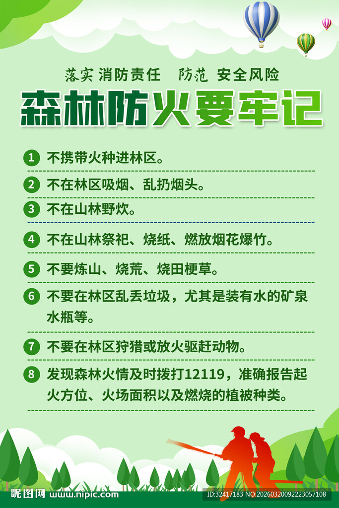 森林防火海报
