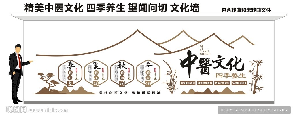 中医四季养生文化墙