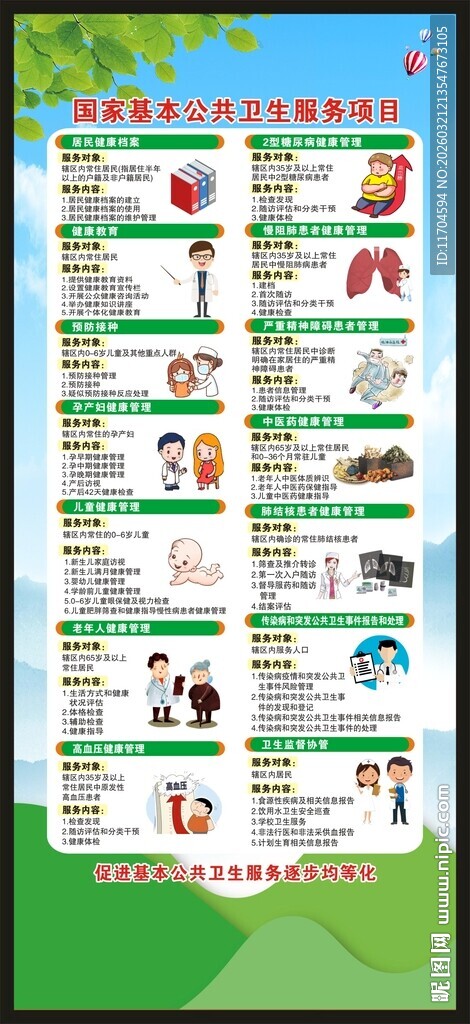 国家基本公共卫生服务项目展架