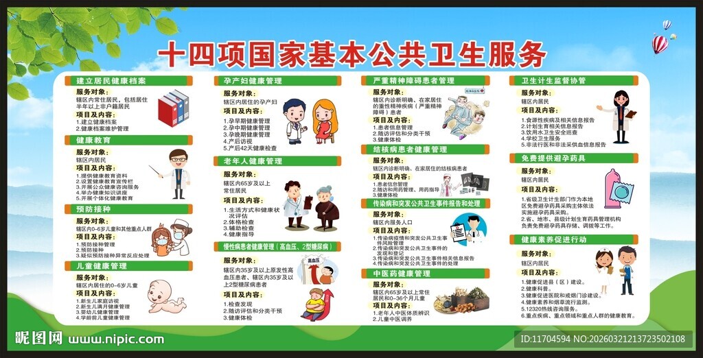 国家基本公共卫生服务项目