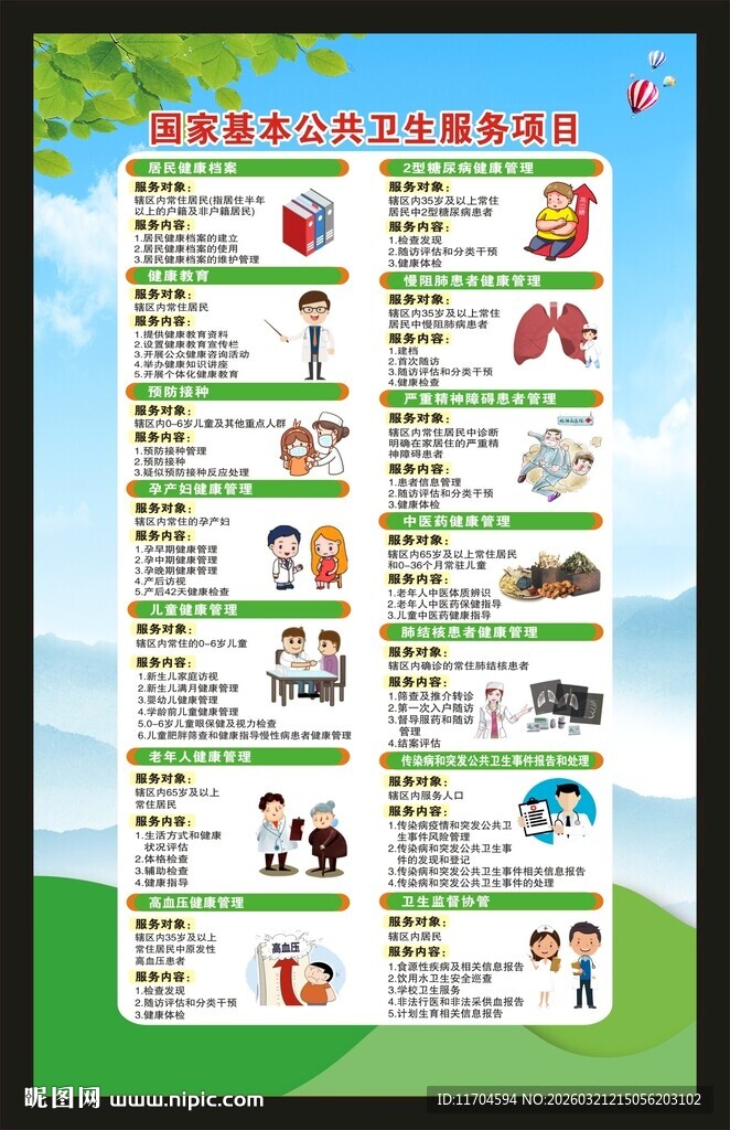 国家基本公共卫生服务项目海报