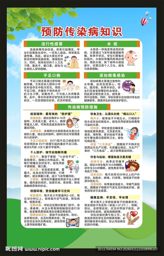 预防传染病知识海报