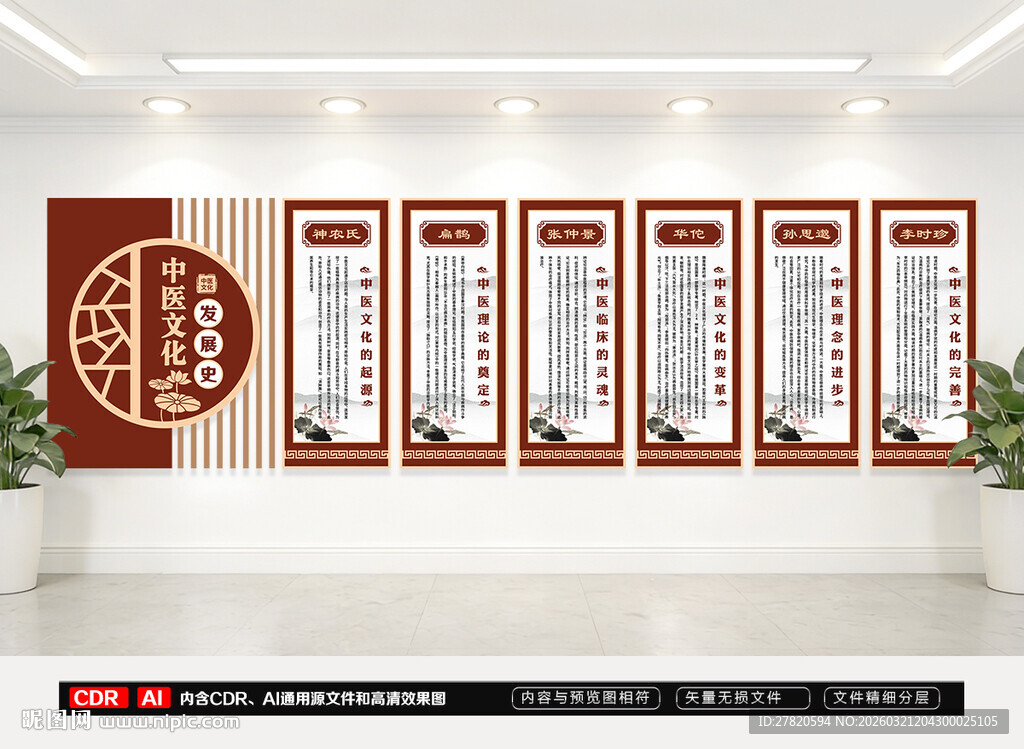 中医发展史文化墙