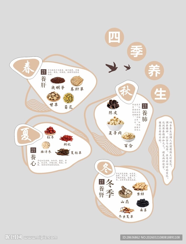 中药四季养生文化墙