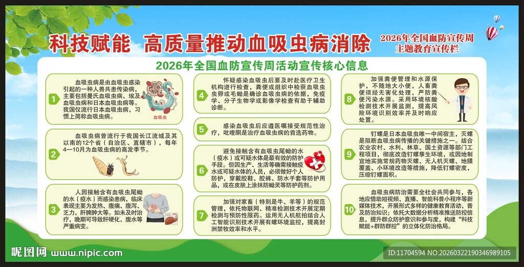 血吸虫病防治宣传周宣传栏