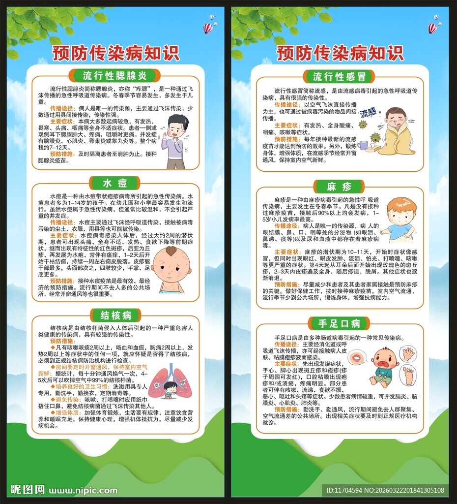 传染病预防知识展架