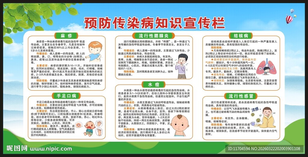 预防传染病知识宣传栏