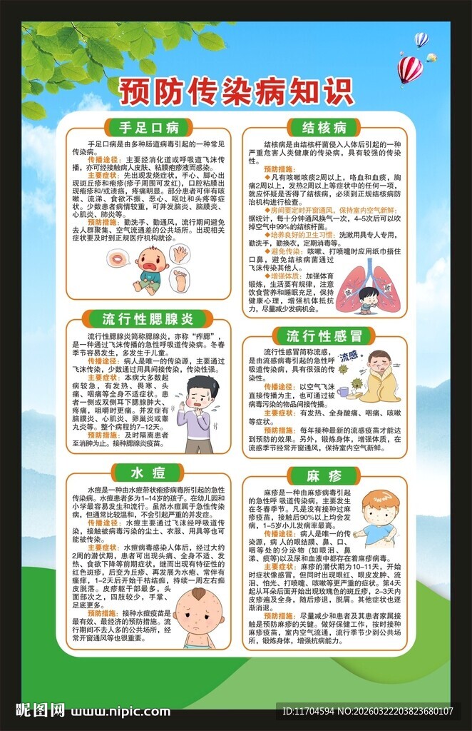 预防传染病知识海报