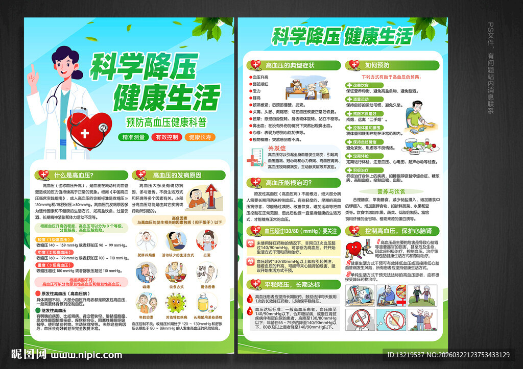 高血压宣传单