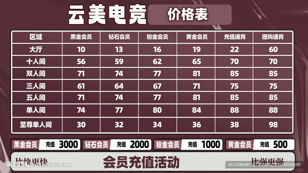 网啊价格表展示