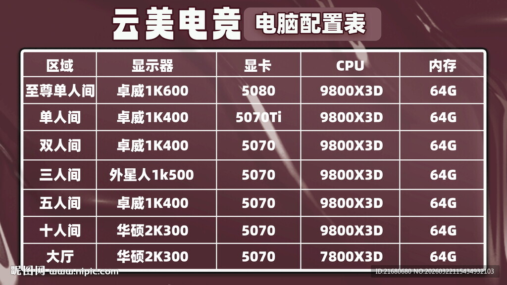 云美电竞电脑配置单