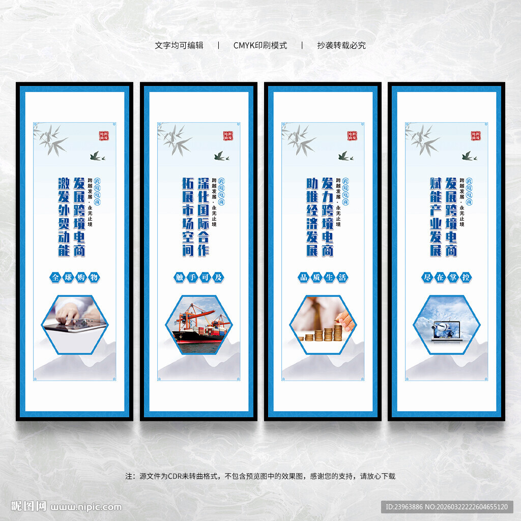 跨境电商综试区建设