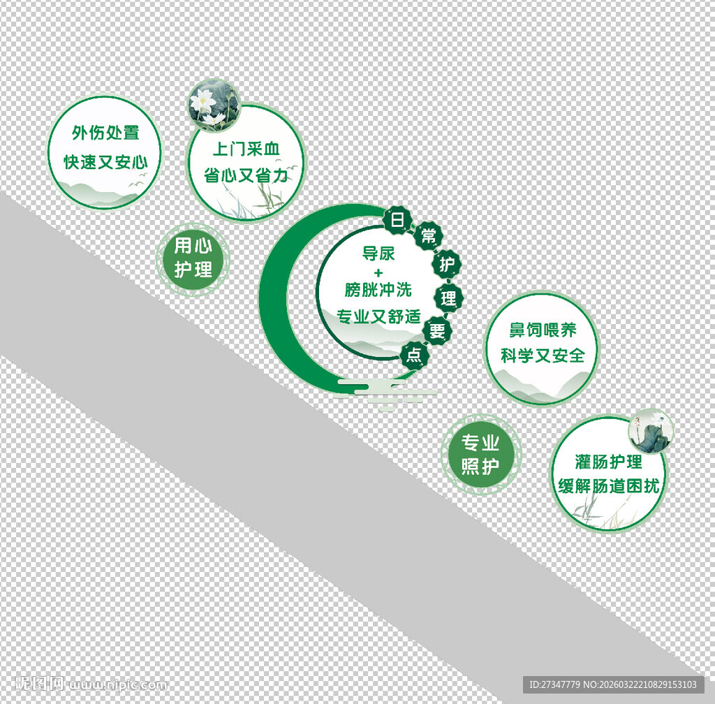 护理中心形象墙