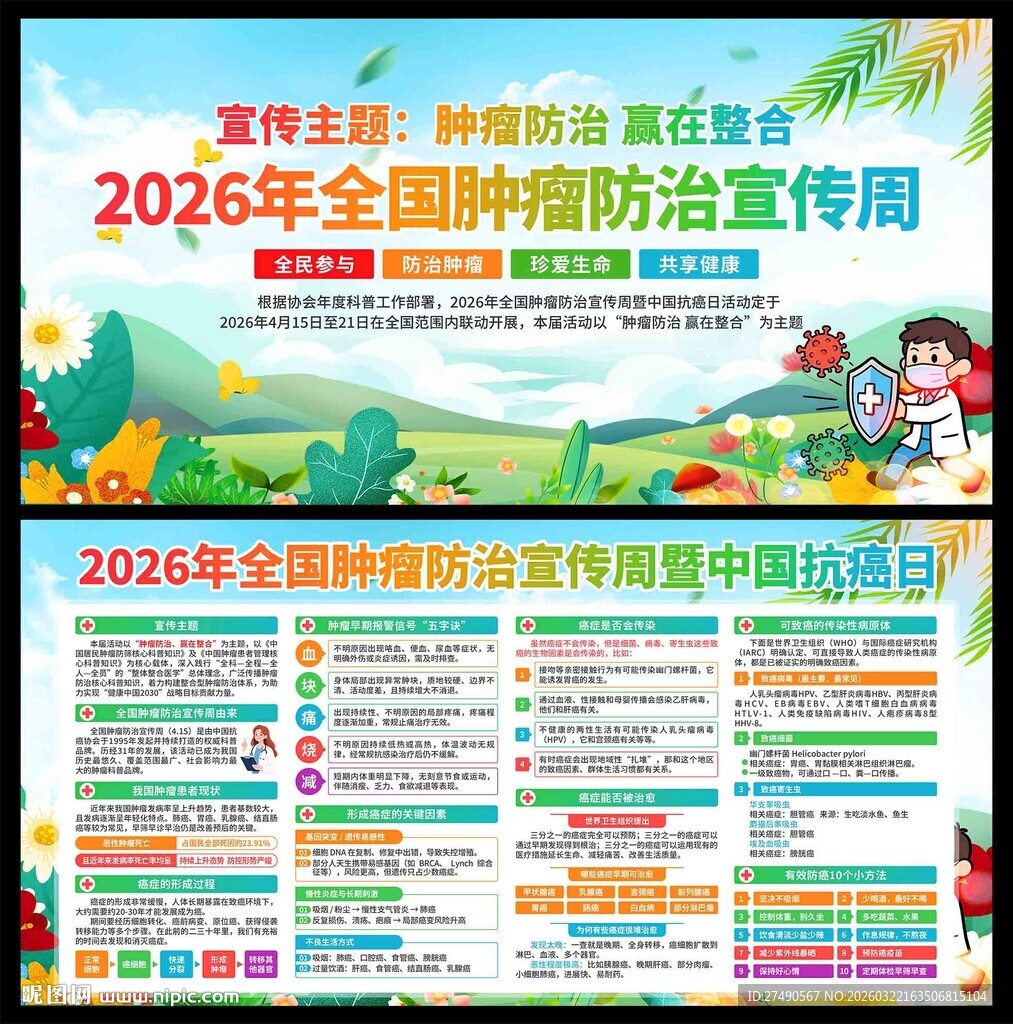 全国肿瘤防治宣传周展板