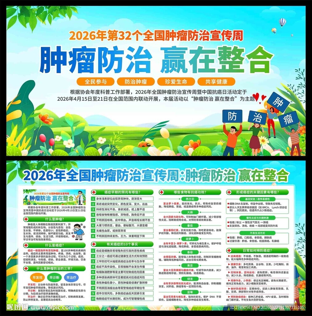 2026年肿瘤防治宣传周展板