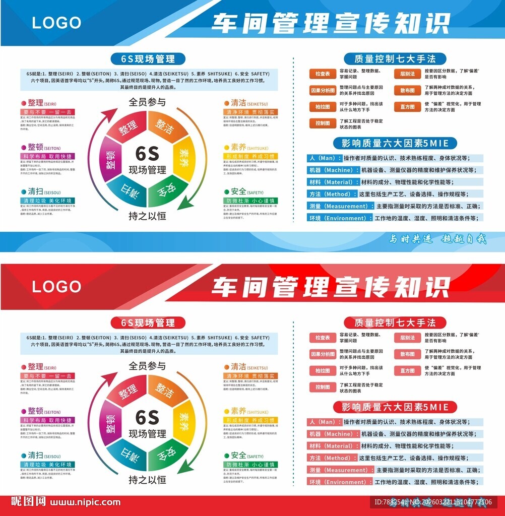 年度管理知识宣传