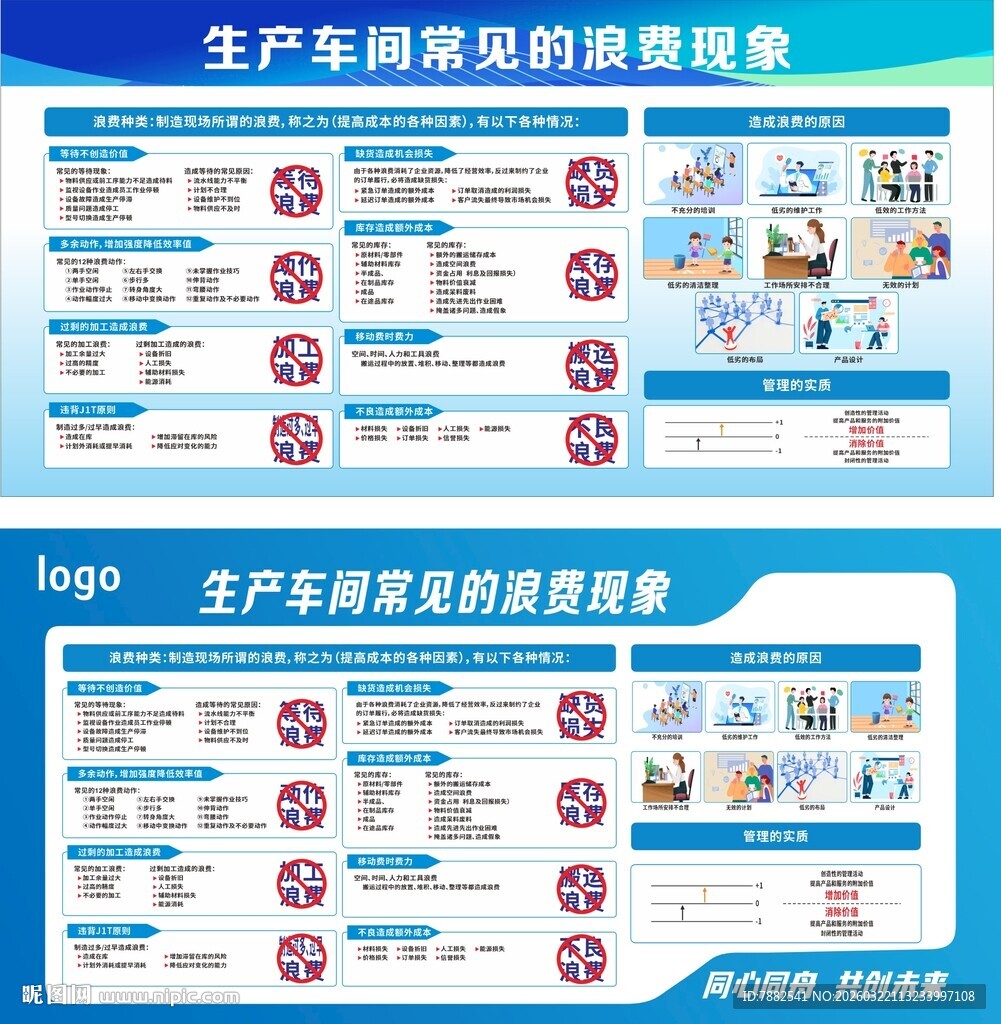车间常见的浪费现象