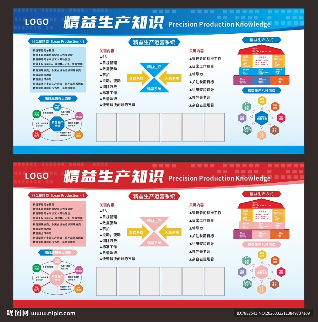 精益生产规划图表展示
