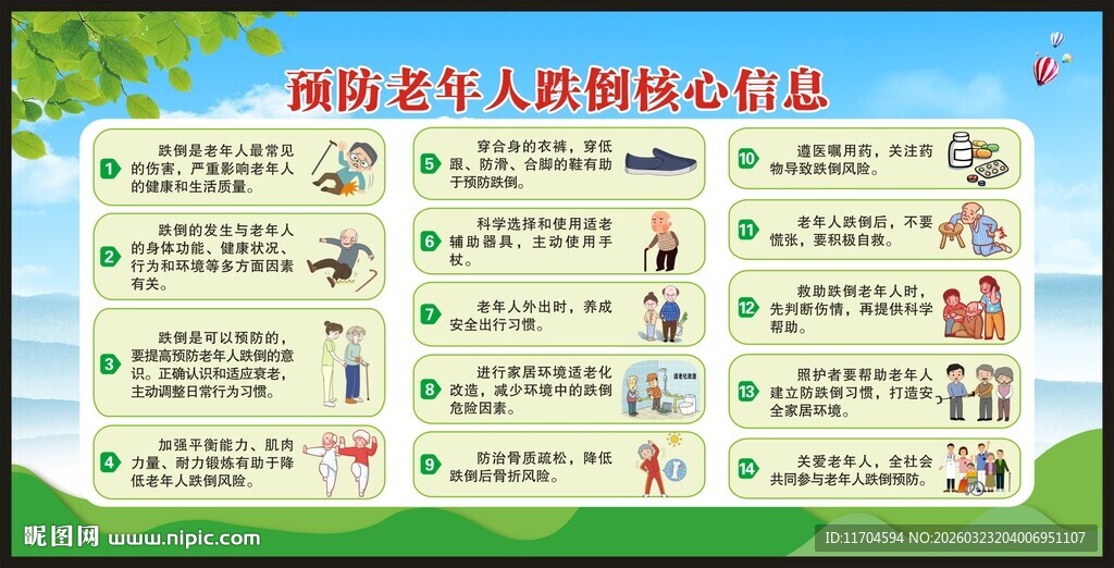 预防老年人跌倒核心信息宣传栏
