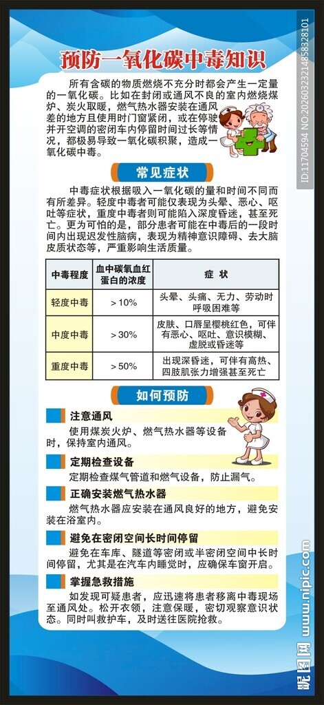 预防一氧化碳中毒知识展架