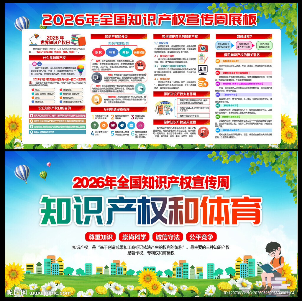 2026年知识产权日