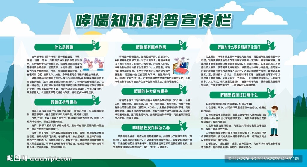 防治哮喘病宣传栏