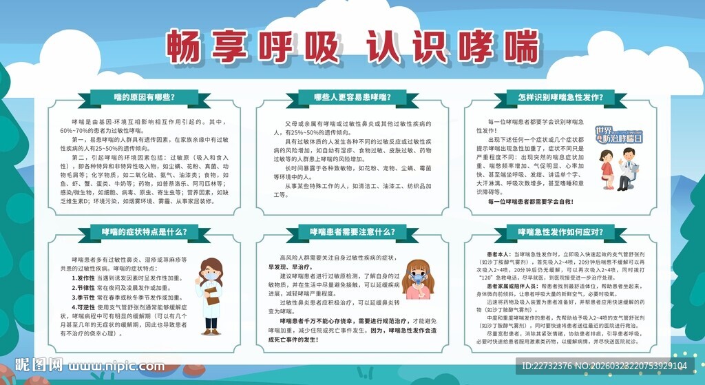 防治支气管哮喘病宣传栏