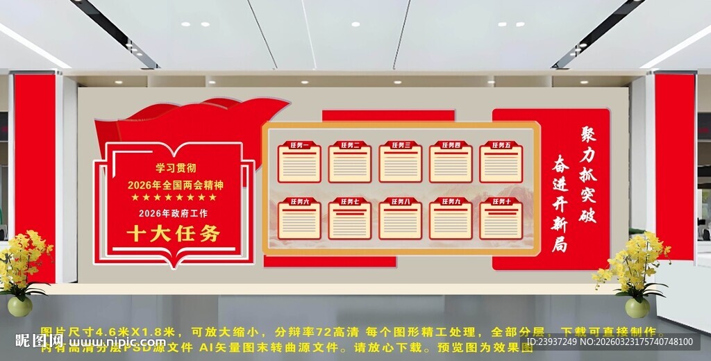 2026年聚焦两会政府工作十大