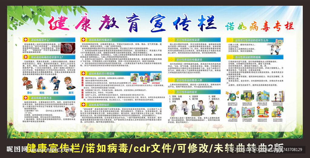 春季健康宣传栏