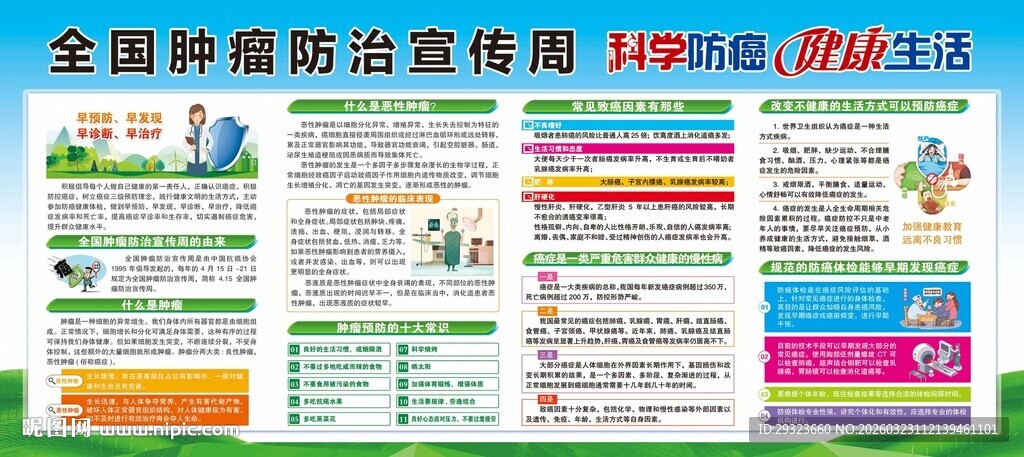 全国肿瘤防治宣传周展板