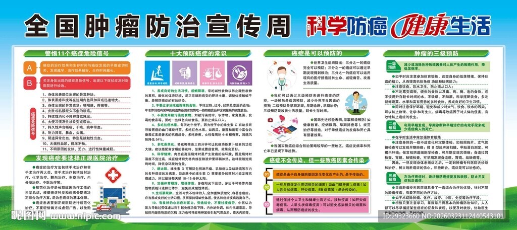 全国肿瘤防治宣传周展板
