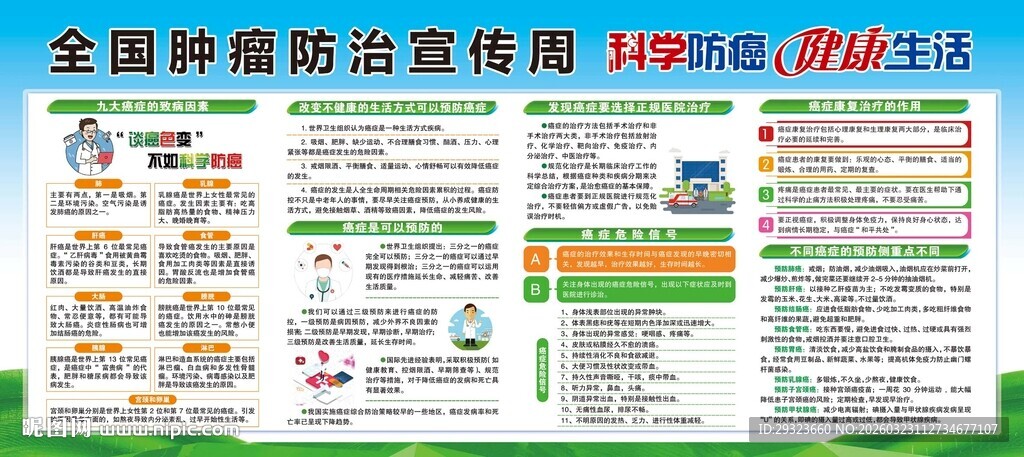 全国肿瘤防治宣传周展板