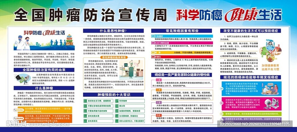 肿瘤防治展板