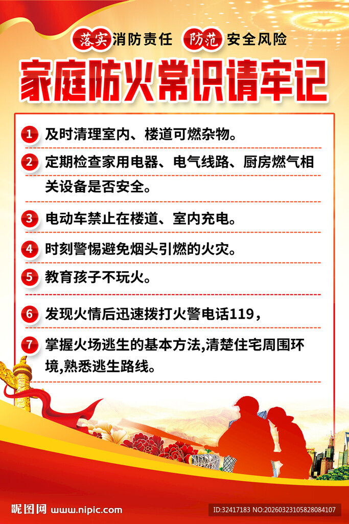 家庭防火知识海报