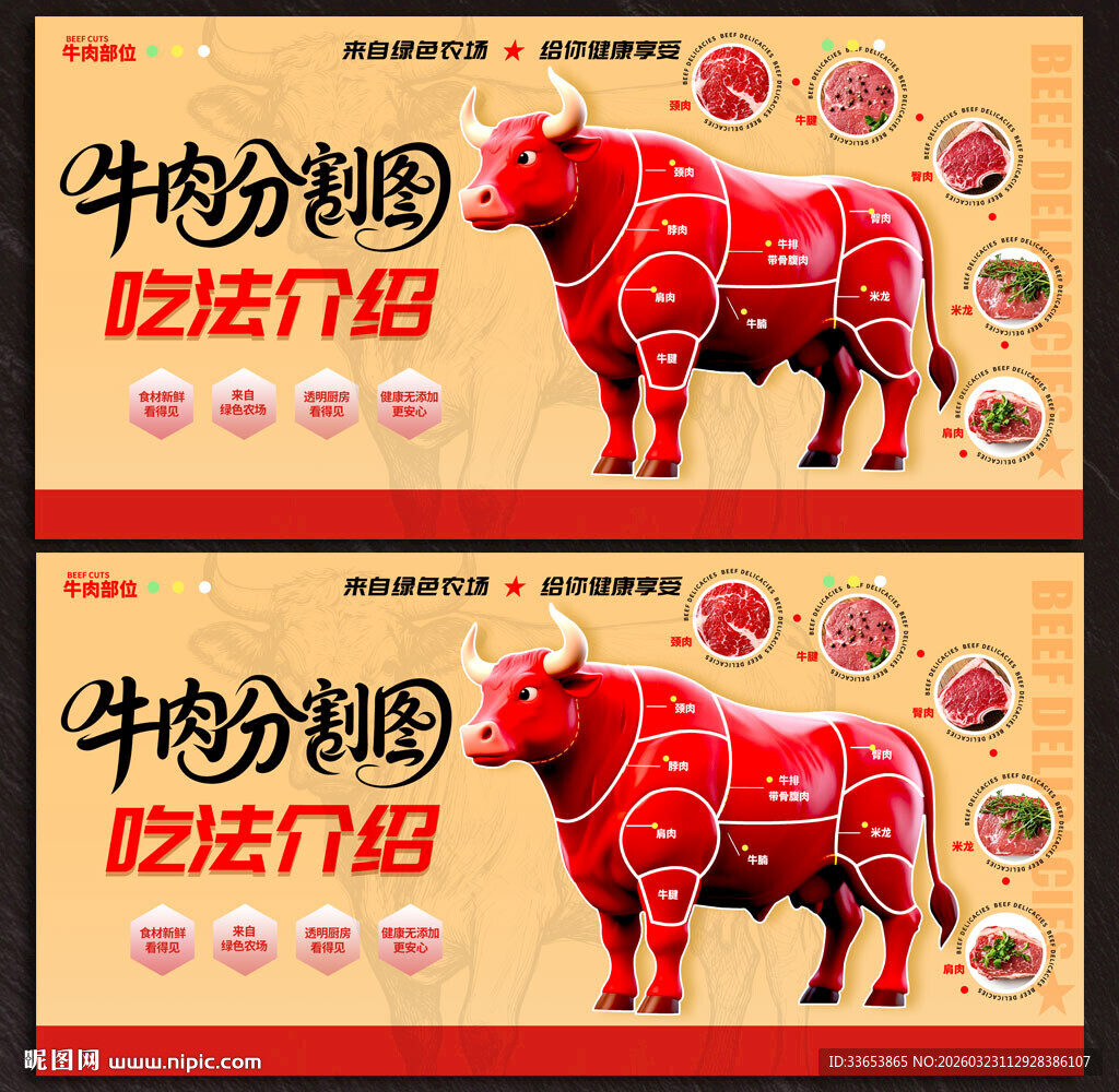 牛肉分割图