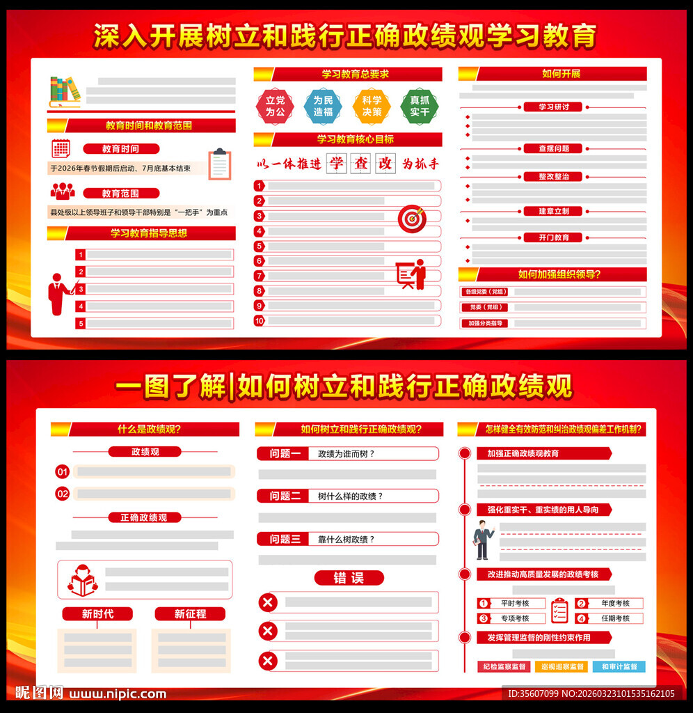 2026树立和践行正确政绩观学