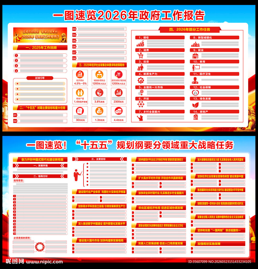 十五五规划纲要